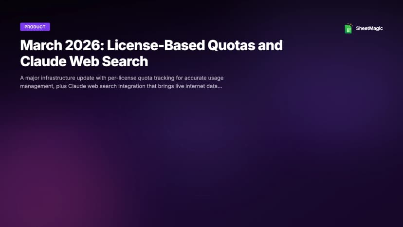 March 2026: License-Based Quotas and Claude Web Search